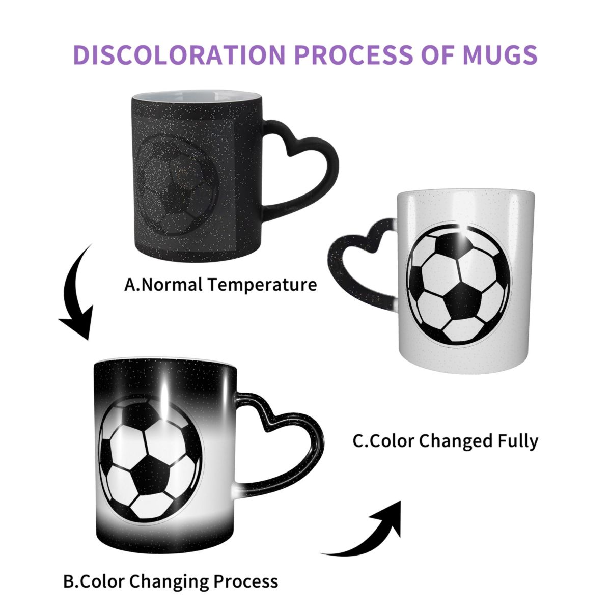 Coffee Tea Icon - Taza de Cerámica Divertida con Diseño