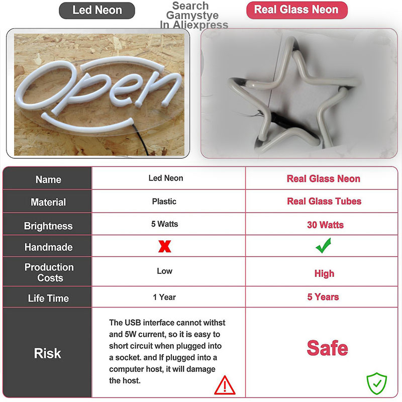 Letrero de neón para café, té, - Coffee Tea Icon reseña y precio