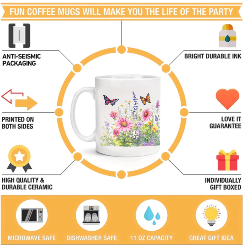 Taza de cerámica de jardín de  - Coffee Tea Gardens reseña y precio